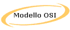 Modello OSI